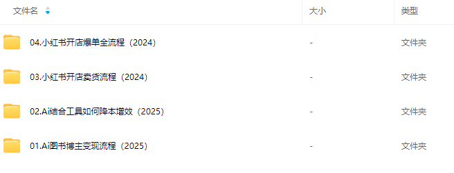 彤彤电商·普通人如何用ai做自媒体，AI图书博主变现流程，普通人如何用AI做自媒体，AI图书博主变现流程解析,课程,直播,模板,电商,第2张