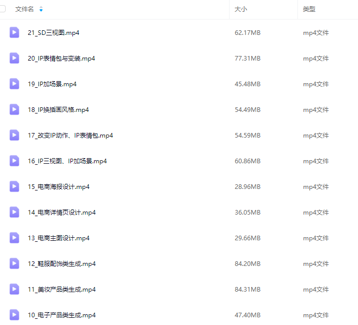 AIGC电商必备实操21节平面设计实战课，教你玩转AI，AIGC电商实战，平面设计实战课，教你玩转AI,课程,电商,电子商务,人工智能,第2张