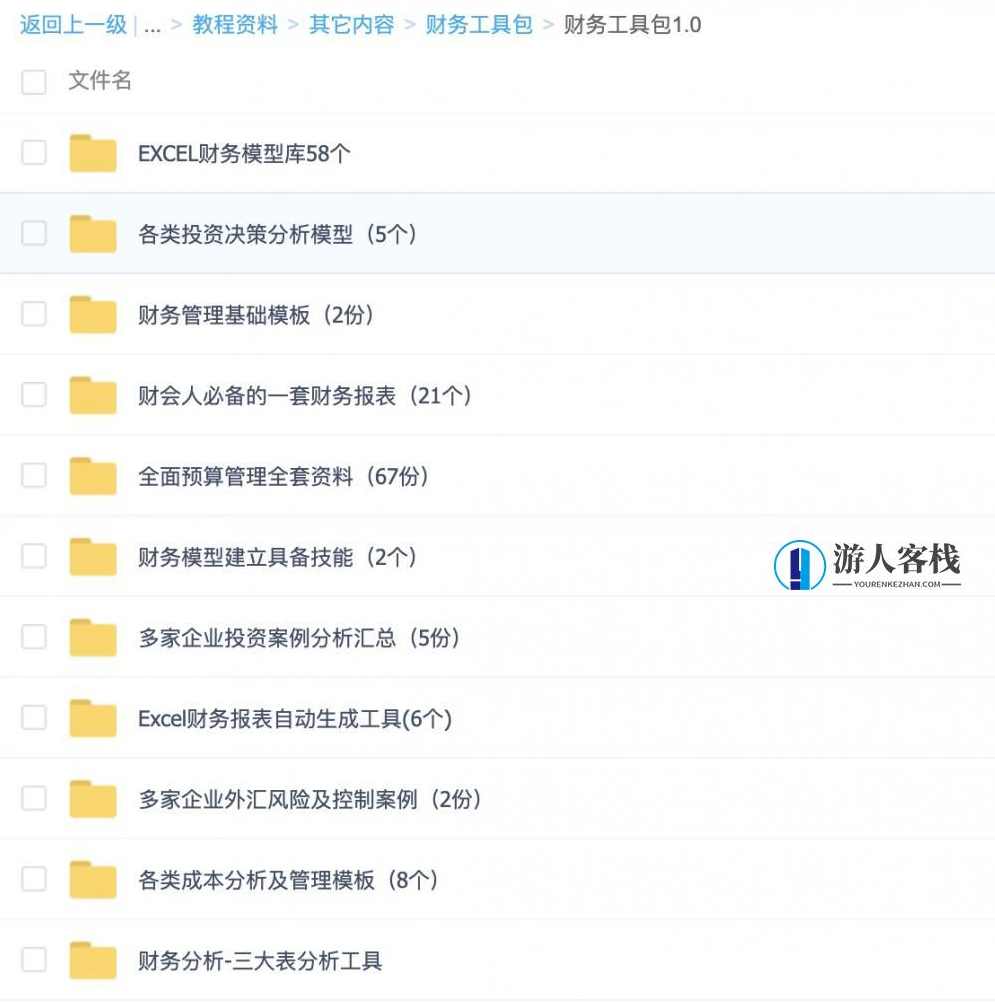 财务工具包1.0-5.0+财务大礼包（常用Excel表格，财务PPT，财务分析等） 百度云盘分享，财务工具包大礼包，5大必备财务工具分享,第4张