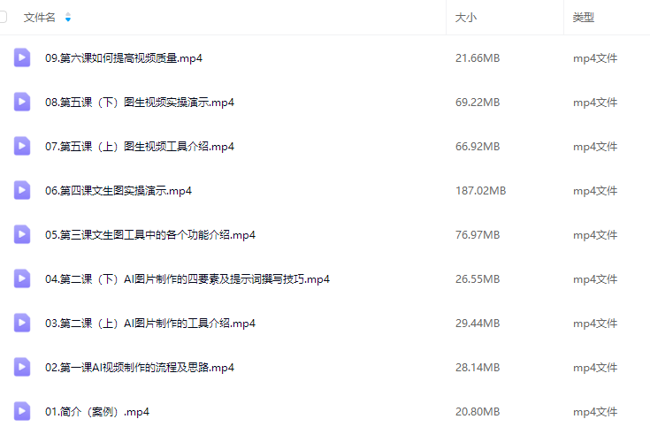 小妖·AI视频制作从入门到爆款，从文生图到图生视频，全链路打造自媒体爆款视频，自媒体视频制作全链路攻略，从入门到爆款,课程,学习,人工智能,视频制作,第2张