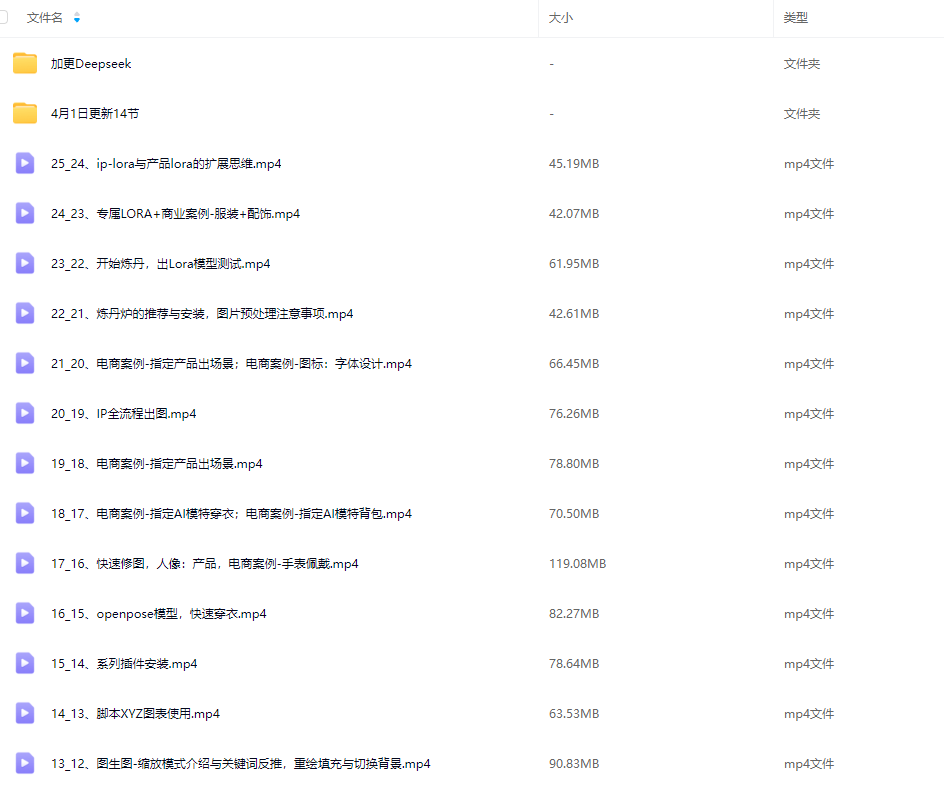 阿飞AIgc电商应用实操课(加更DeepSeek)保姆级喂饭教程，从0-1用AI做电商，阿飞AIgc电商应用实操课深度探索，保姆级DeepSeek教程，从零到一用AI驱动电商操作,课程,学习,直播,专业,团队,第2张