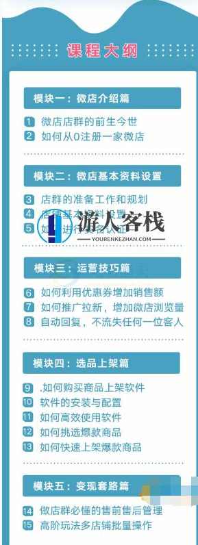 零成本微店店群系列课 手把手教你月入20000元 百度云分享_蓝星智库视频教程，零成本微店店群系列课，教你月入20000元，百度云分享,蓝星智库,管理,第2张