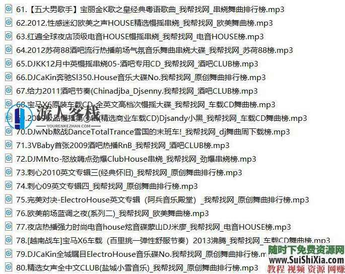 320K无损车载流行MP3音乐舞曲+MP4视频神曲,共42G几千首打包分享,车载音乐盛宴,42G精选MP3舞曲集,带你畅享无损音乐舞蹈之旅,蓝星智库,第18张 320K无损车载流行MP3音乐舞曲+MP4视频神曲,共42G几千首打包分享,车载音乐盛宴,42G精选MP3舞曲集,带你畅享无损音乐舞蹈之旅,蓝星智库,第18张