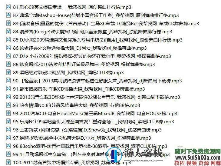 320K无损车载流行MP3音乐舞曲+MP4视频神曲,共42G几千首打包分享,车载音乐盛宴,42G精选MP3舞曲集,带你畅享无损音乐舞蹈之旅,蓝星智库,第19张 320K无损车载流行MP3音乐舞曲+MP4视频神曲,共42G几千首打包分享,车载音乐盛宴,42G精选MP3舞曲集,带你畅享无损音乐舞蹈之旅,蓝星智库,第19张