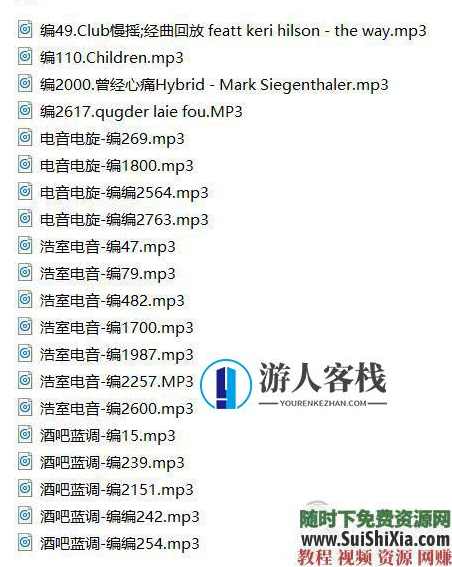 320K无损车载流行MP3音乐舞曲+MP4视频神曲,共42G几千首打包分享,车载音乐盛宴,42G精选MP3舞曲集,带你畅享无损音乐舞蹈之旅,蓝星智库,第21张 320K无损车载流行MP3音乐舞曲+MP4视频神曲,共42G几千首打包分享,车载音乐盛宴,42G精选MP3舞曲集,带你畅享无损音乐舞蹈之旅,蓝星智库,第21张