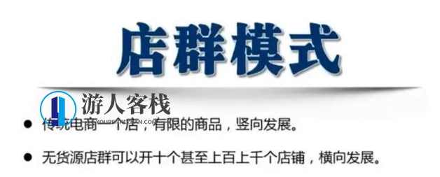 2021抖音小店无货源,抖店新手实操班-百度云网盘视频课程,抖音小店无货源新手实操班,快速入门与高效运营,课程,学习,网盘,模板,电商,合作,第2张 2021抖音小店无货源,抖店新手实操班-百度云网盘视频课程,抖音小店无货源新手实操班,快速入门与高效运营,课程,学习,网盘,模板,电商,合作,第2张