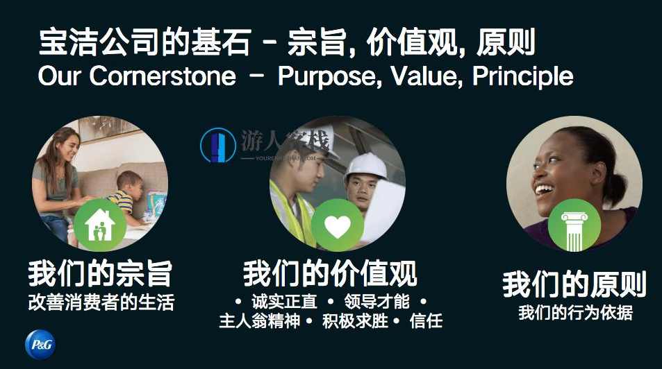 方殷峥《宝洁：快时代下，人力资源建设的变与不变》_百度云网盘视频教程，宝洁快时代人力资源建设的变与不变,课程,学习,网盘,发展,竞争,第1张