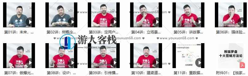 申晨熊猫罗盘：十大营销方法论（11节）_百度云网盘视频教程，申晨熊猫罗盘，营销方法论全解析,课程,学习,网盘,微信,定位,第1张