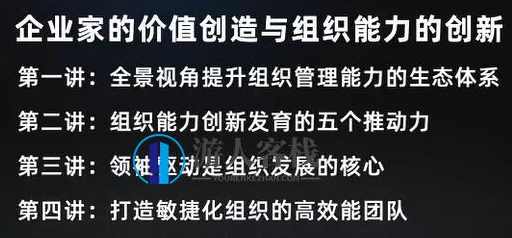 《企业家的价值创造与组织能力的创新》如何打造一支高效能团队？_百度云网盘视频课程，高效团队建设之道，企业家的价值创造与组织能力创新