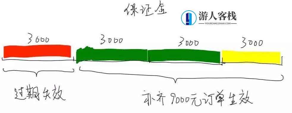 色情网站的“小姐上门服务”是真的吗？色情网站中的小姐上门服务可能涉及虚假宣传和不良信息，需谨慎辨别真伪,学习,微信,专业,教育,支付,第9张