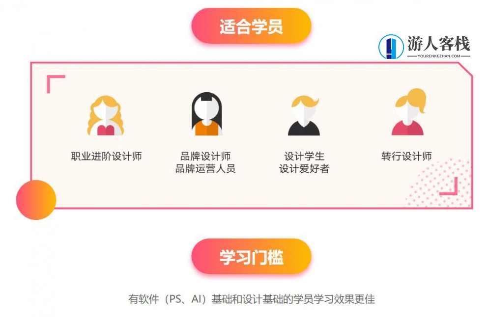 冯炳焜品牌思维训练营2020第二期【画质高清】_百度云网盘教程视频，冯炳焜品牌思维训练营2020第二期高清教程,课程,网盘,第3张