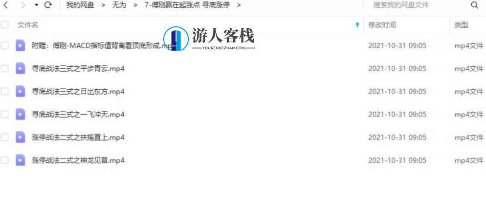 无为学院2021年傅刚《赢在起涨点》-寻底涨停战法视频课程 龙头领牛股实战_百度云网盘教程视频，赢在起涨点傅刚2021年实战课程，龙头领牛股，寻底涨停战法视频教程,课程,网盘,第2张