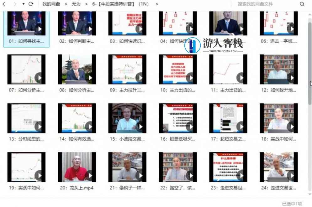无为学院牛股实操特训营（1N） 47节_百度云网盘教程视频，无为学院牛股实操特训营（1N） 47节百度云网盘教程视频标题，无为学院牛股实战特训营47节深度解析,网盘,第2张