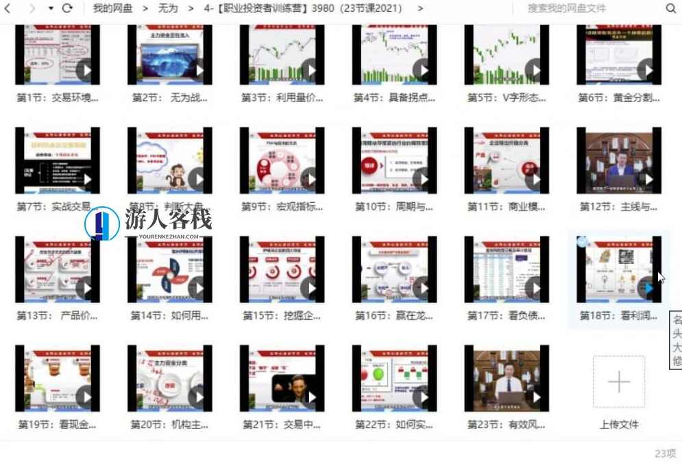 无为投资课堂《职业投资者训练营》：一次改变投资生涯的契机，投资新征程，无为投资课堂职业投资者训练营揭秘,网盘,第2张