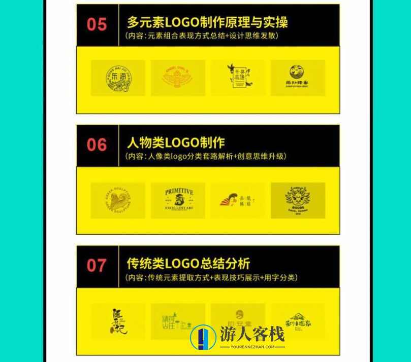 付顽童LOGO品牌标志设计特战营2021年8月_百度云网盘视频教程，付顽童LOGO品牌标志设计特战营2021年8月教程,网盘,第3张