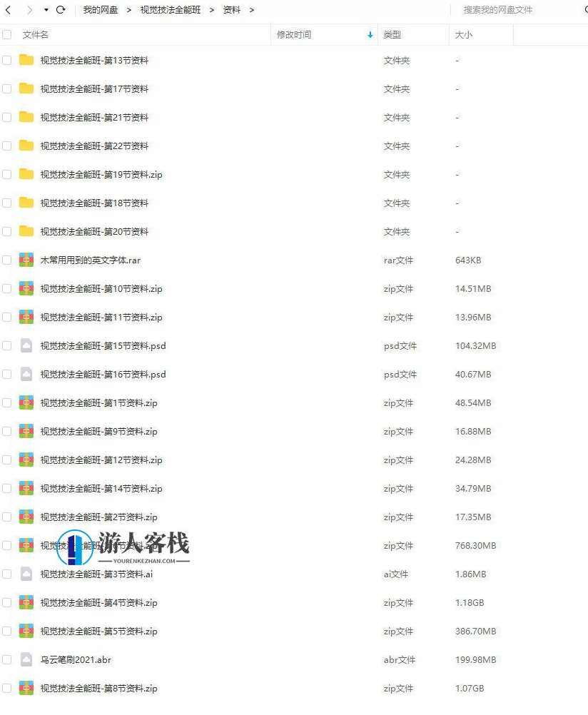 视觉技法全能班2021年5月结课艾琦杨成林_百度云网盘教程资源，视觉技法全能班五月结课，艾琦杨成林教你高效掌握视觉技巧,网盘,艺术,第8张