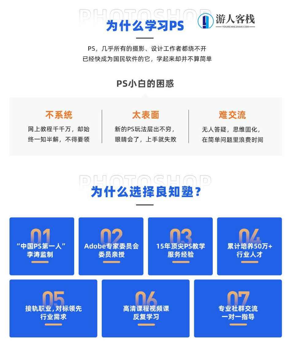 【良知塾】万晨曦 Photoshop系统教程 基础篇【画质高清有素材】_百度云网盘资源教程，良知塾万晨曦 Photoshop系统基础教程，从零开始学高清画质高清素材,学习,网盘,摄影,Photoshop,第2张