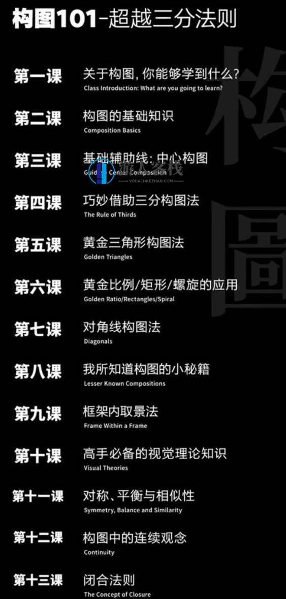 【同捉】 构图101：超越三分法则【画质高清】_百度云网盘教程资源，同捉构图技巧，超越三分法则高清教程资源,网盘,平衡,第1张