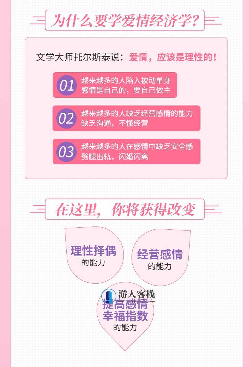 15节爱情经济学课，让你魅力绽放，幸福永久，爱情经济学课，让你魅力永驻，幸福永久,学习,蓝星智库,第3张