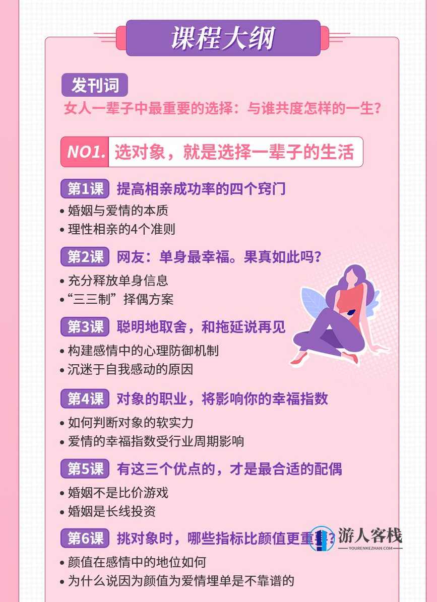 15节爱情经济学课，让你魅力绽放，幸福永久，爱情经济学课，让你魅力永驻，幸福永久,学习,蓝星智库,第5张