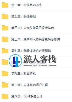 游戏原画CG入门，游戏原画CG插画设计教程_资源网站游戏,第4张