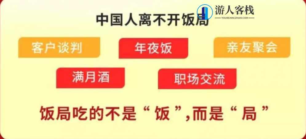 中国式饭局必备攻略：30个饭局小技巧,攻略,沟通,第1张