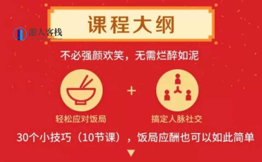 中国式饭局必备攻略：30个饭局小技巧,攻略,沟通,第3张