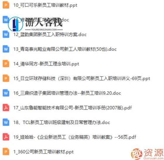  230份培训资料：助力企业成长的秘密武器,成长,第3张