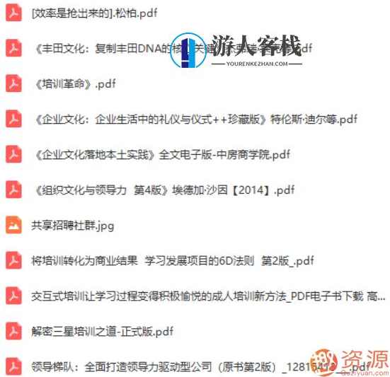  230份培训资料：助力企业成长的秘密武器,成长,第5张