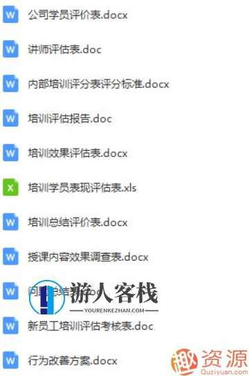  230份培训资料：助力企业成长的秘密武器,成长,第4张