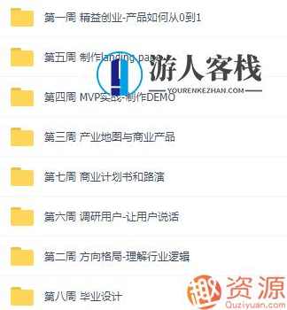 三节课产品经理P3课程：从入门到精通的进阶之路,理解,课程,第2张