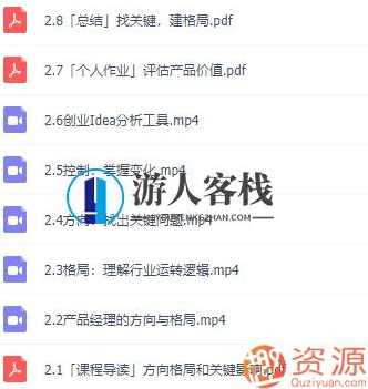 三节课产品经理P3课程：从入门到精通的进阶之路,理解,课程,第4张