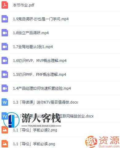 三节课产品经理P3课程：从入门到精通的进阶之路,理解,课程,第3张