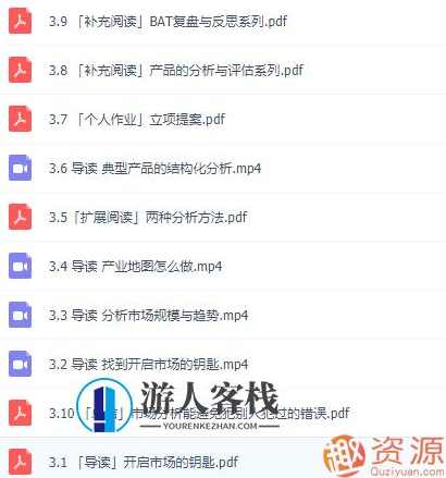 三节课产品经理P3课程：从入门到精通的进阶之路,理解,课程,第5张