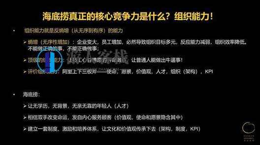 毛平《海底捞:企业核心增长要素的识别和发育》_蓝星智库,学习,蓝星智库,教育,成长,创新,第1张 毛平《海底捞:企业核心增长要素的识别和发育》_蓝星智库,学习,蓝星智库,教育,成长,创新,第1张