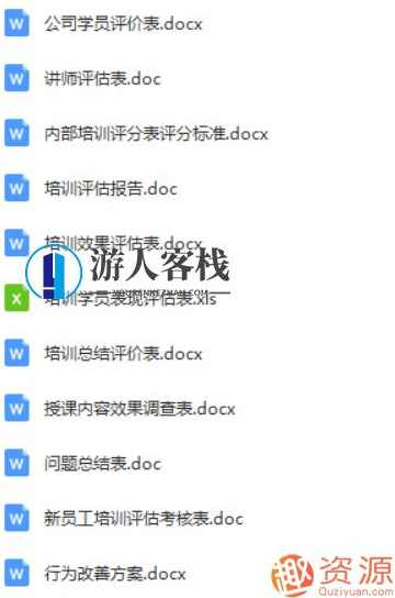 230份培训资料_资源网站,第4张