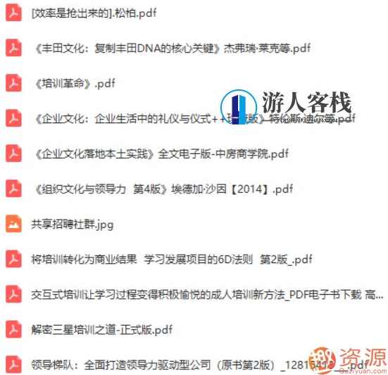 230份培训资料_资源网站,第5张