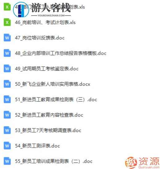 230份培训资料_资源网站,第6张