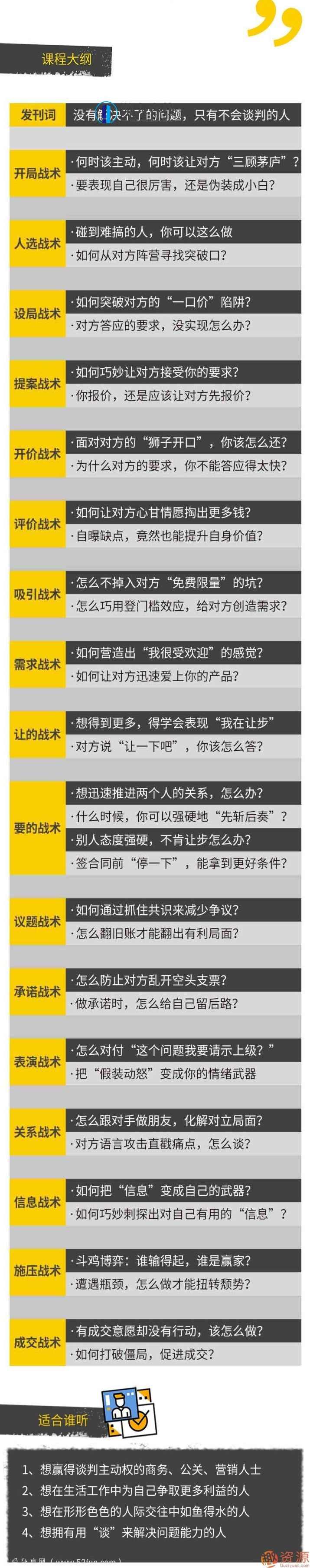 壹心理学院 人人都需要的沟通谈判术，成为一开口就赢的人_蓝星智库,蓝星智库,沟通,第2张
