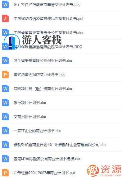 商业计划书模版：打造您的商业蓝图,模板,电商,第2张