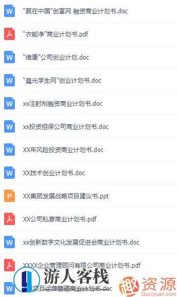 商业计划书模版：打造您的商业蓝图,模板,电商,第5张