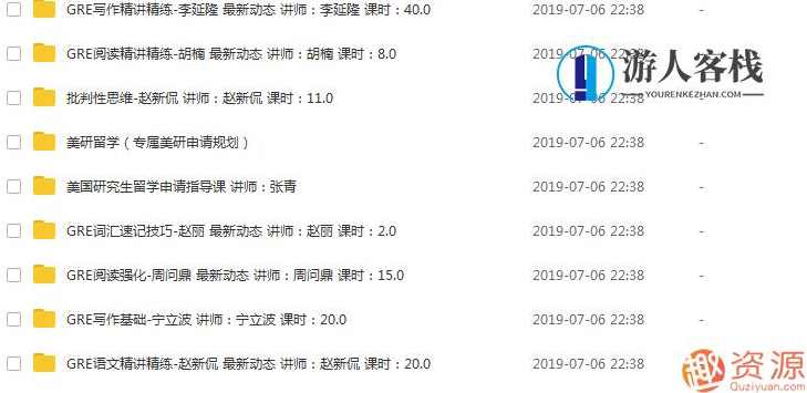 新东方GRE全程精讲班（冲330分）_教程分享,课程,第2张