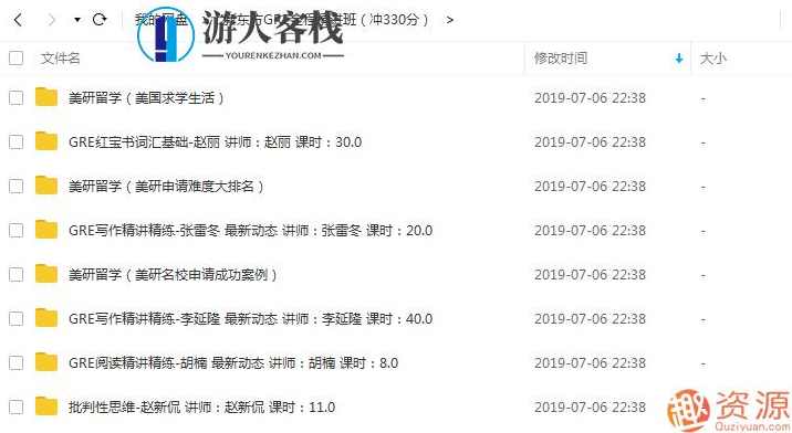 新东方GRE全程精讲班（冲330分）_教程分享,课程,第1张