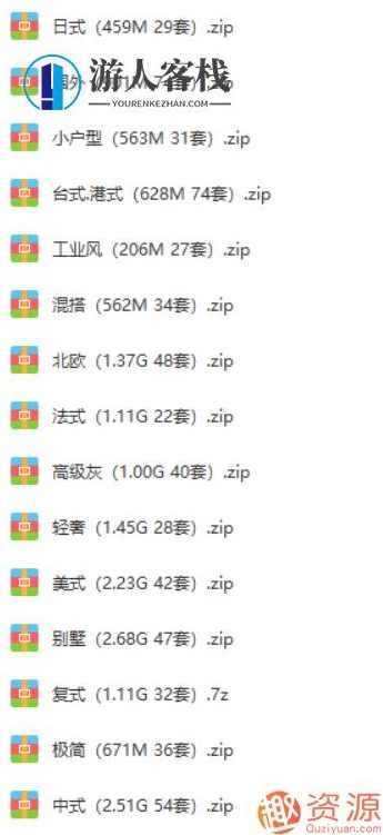 室内设计师必备资料包大全100GB:打造专业设计工具箱,蓝星智库,专业,第4张 室内设计师必备资料包大全100GB:打造专业设计工具箱,蓝星智库,专业,第4张