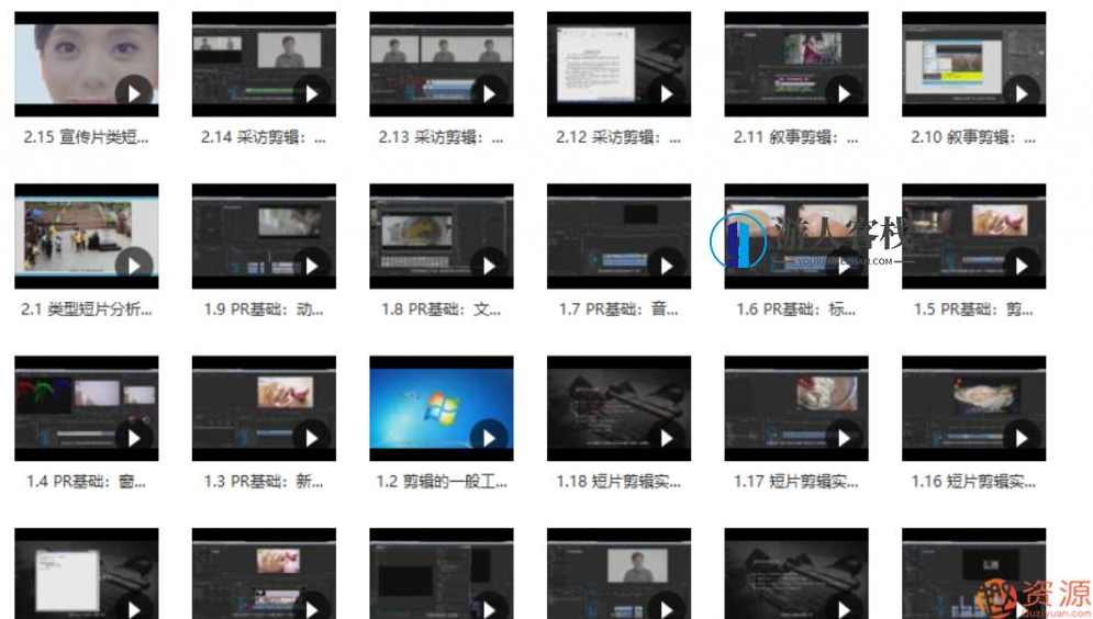 馒头先生的PR视频短片剪辑与创作全流程,课程,脚本,剪辑技巧,镜头语言,第3张