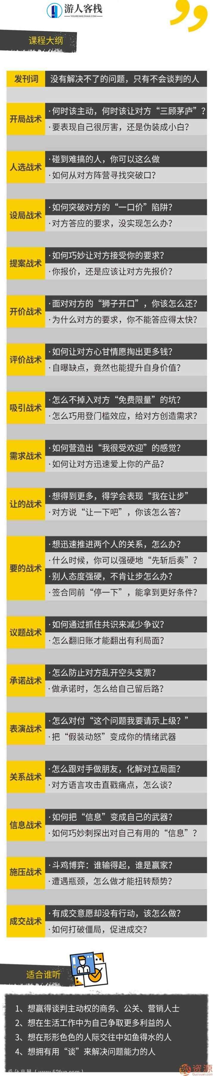 壹心理学院 人人都需要的沟通谈判术，成为一开口就赢的人,沟通,第2张