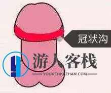 二指螺旋训练法”让你早日摆脱5分钟运动,男人,运动,放松,坚持,第2张