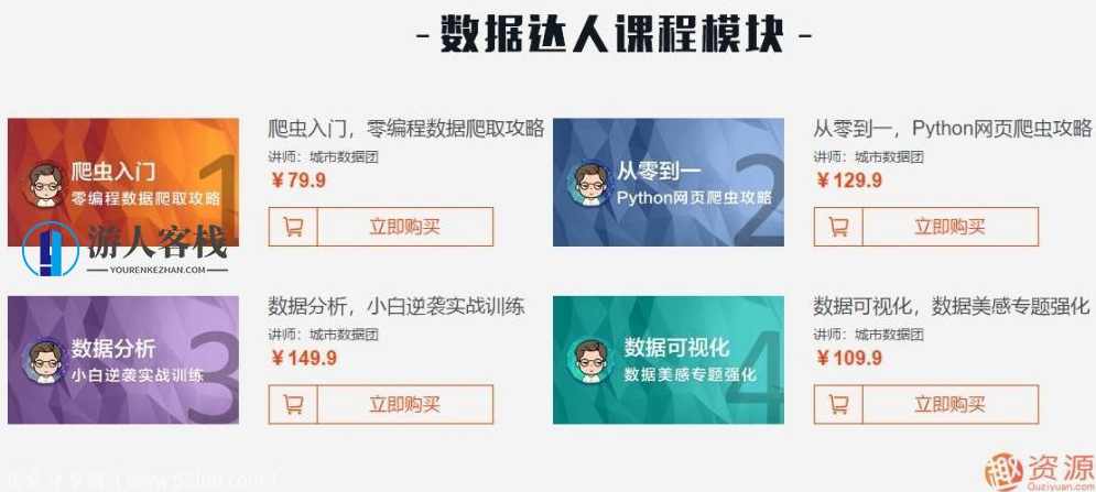 城市数据团:数据达人培养计划-四门Python爬虫课合集_资源网站,课程,攻略,数据分析,数据可视化,第2张 城市数据团:数据达人培养计划-四门Python爬虫课合集_资源网站,课程,攻略,数据分析,数据可视化,第2张