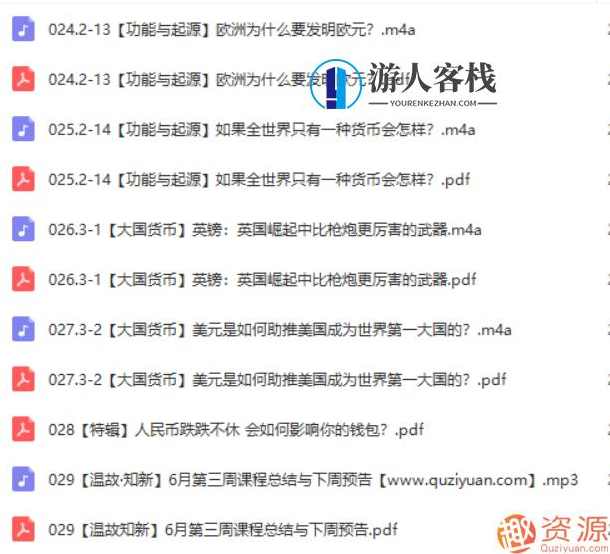 向松祚教授货币课：揭秘货币金融的奥秘,金融,创新,进步,股票投资,第4张