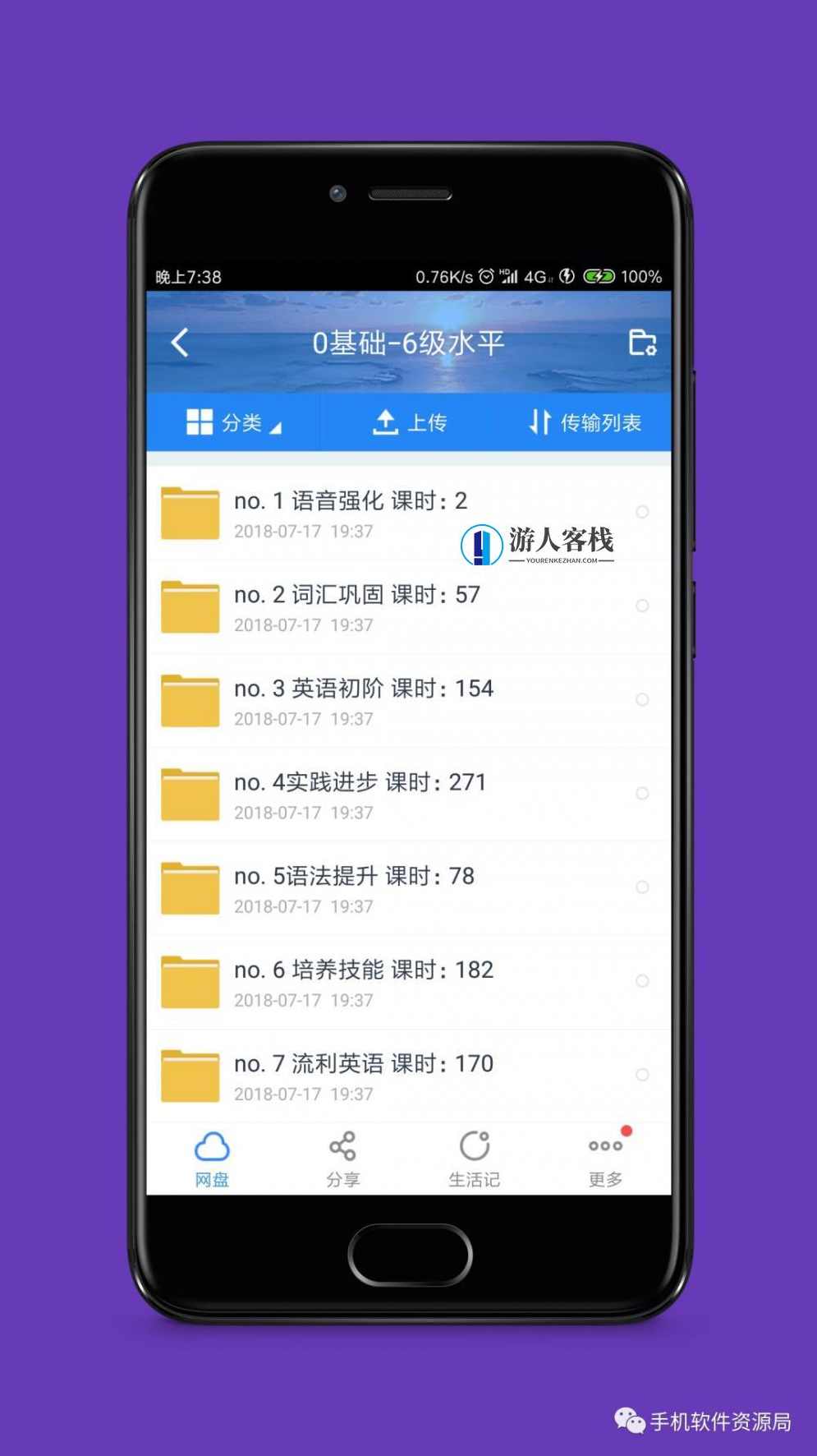 最后发一次！《零基础直达英语6级水平VIP卓越班》全套视频及讲义！,第6张